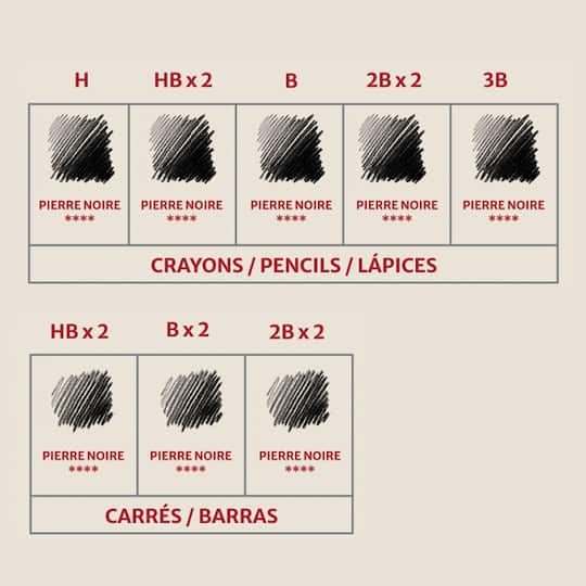 Conté à Paris™ Pierre Noire Set